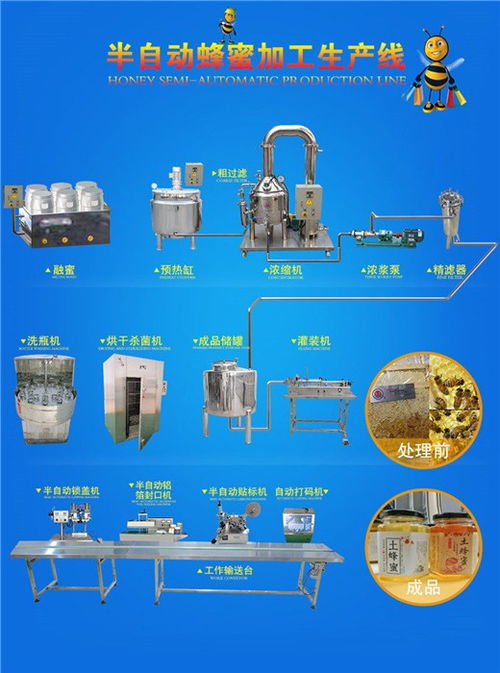 南洋食品機械設備廠 專業蜂蜜提純加工生產線，技術咨詢熱線為您服務